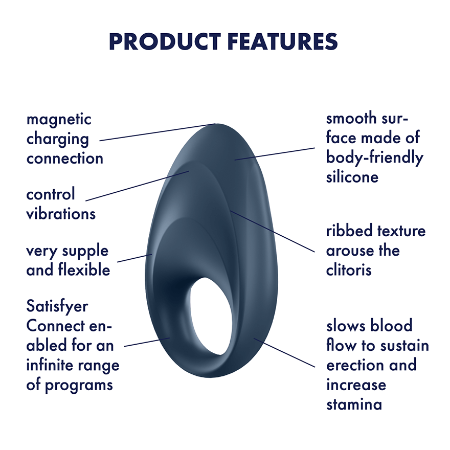Satisfyer Mighty One Blue Ring Vibrator with App - Controlled Pleasure