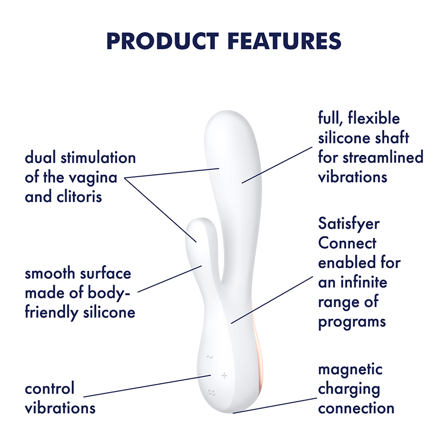 Flexible Satisfyer Mono Dual Stimulator with 50 Vibration Combinations