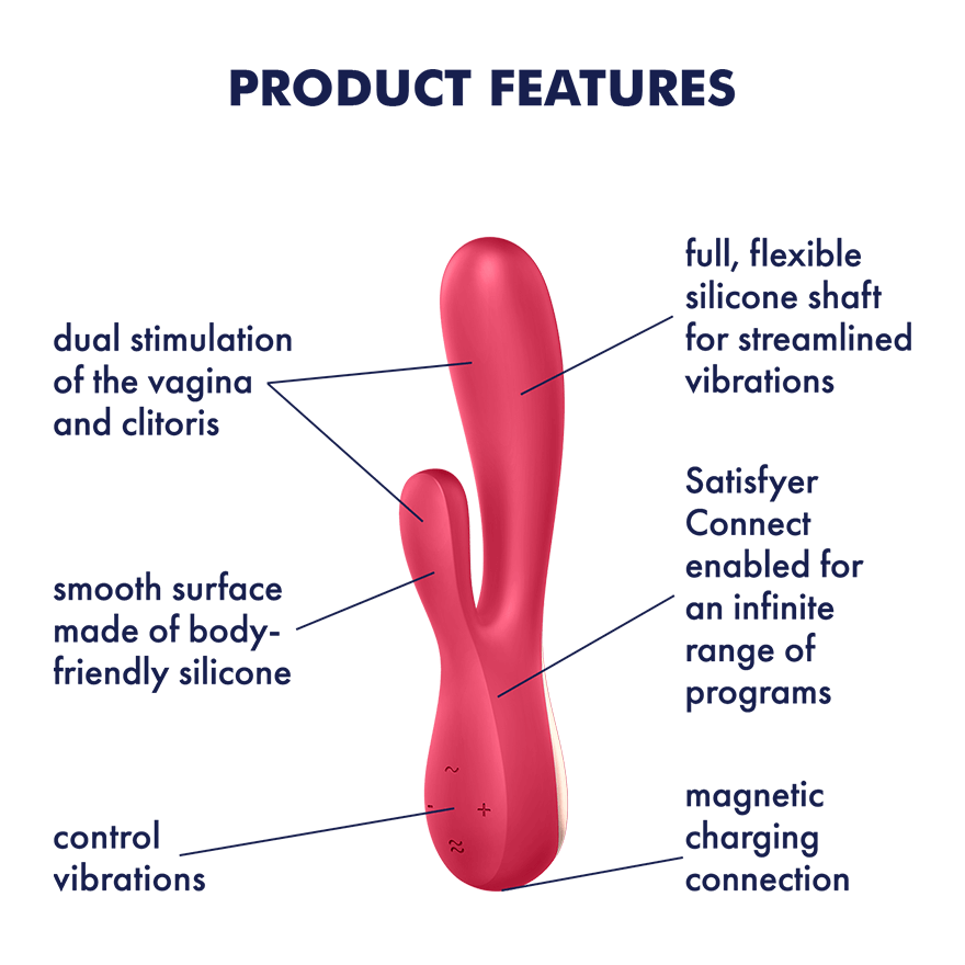 Flexible Satisfyer Mono Dual Stimulator with 50 Vibration Combinations