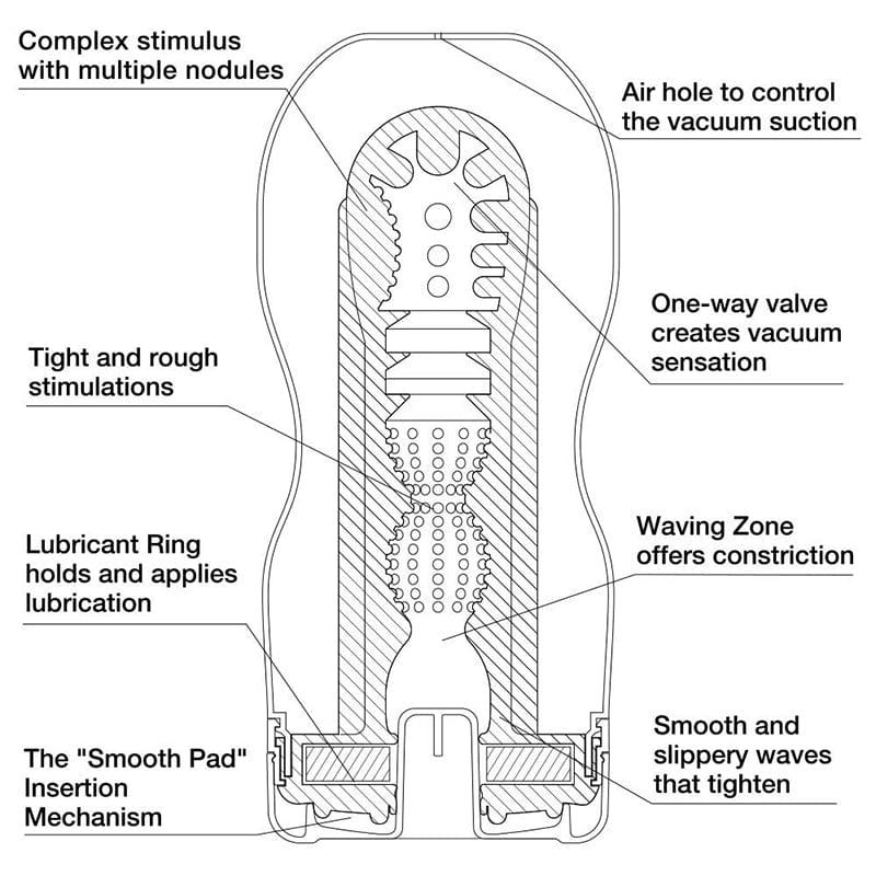 Tenga Original Super-Sized Disposable Vacuum Cup for Enhanced Male Pleasure