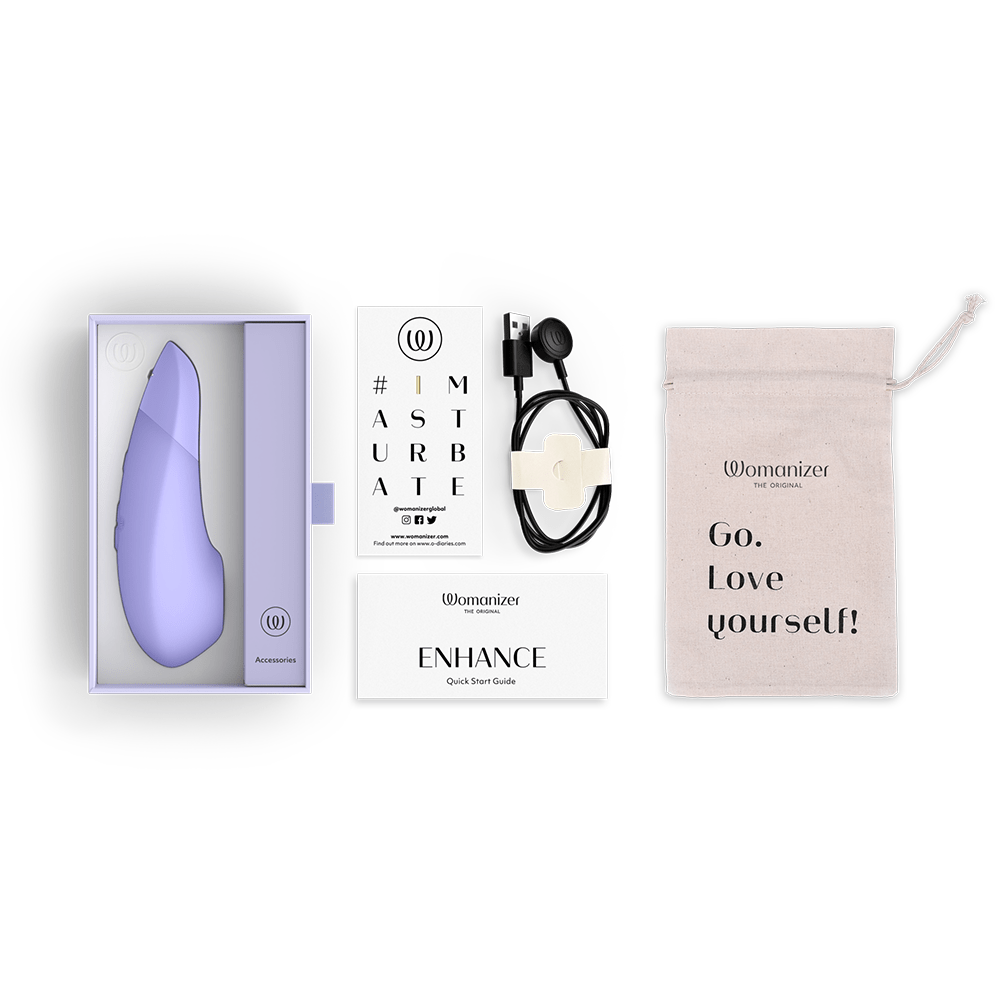 Premium Womanizer Enhance Clitoral Stimulator for Ultimate Female Pleasure