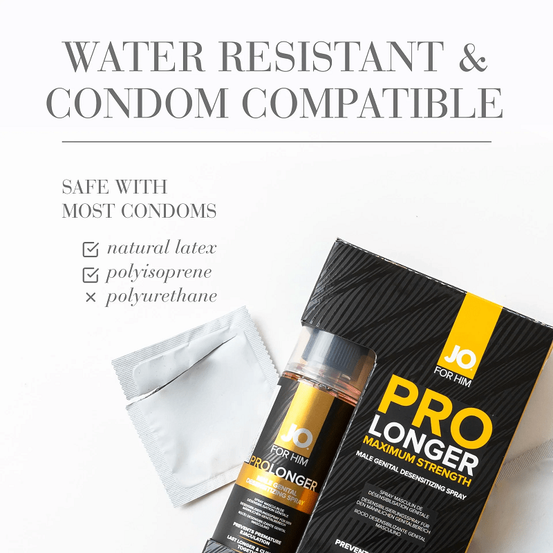 System JO Maximum Strength Prolonging Spray for Extended Intimacy