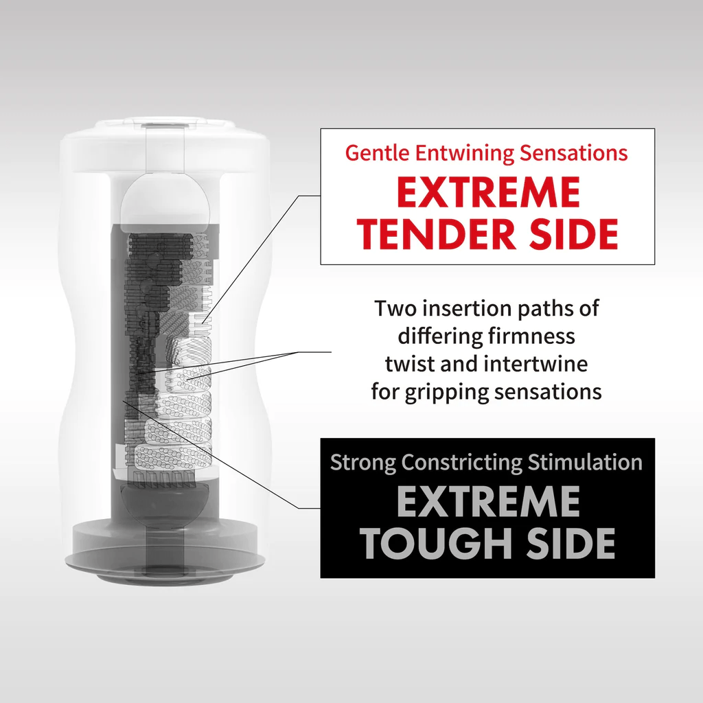 Tenga Extreme Dual - Sensation Pleasure Cup