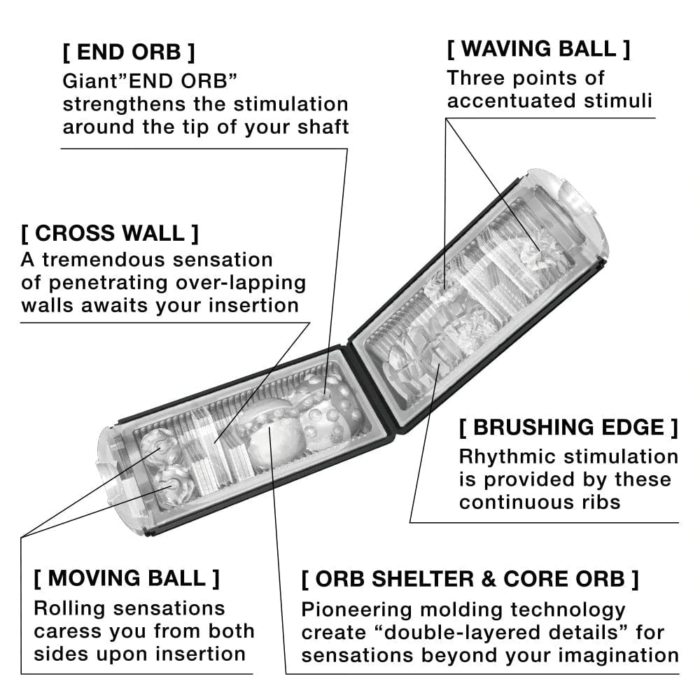 Tenga Black Edition Flip Hole Male Masturbator for Unmatched Pleasure