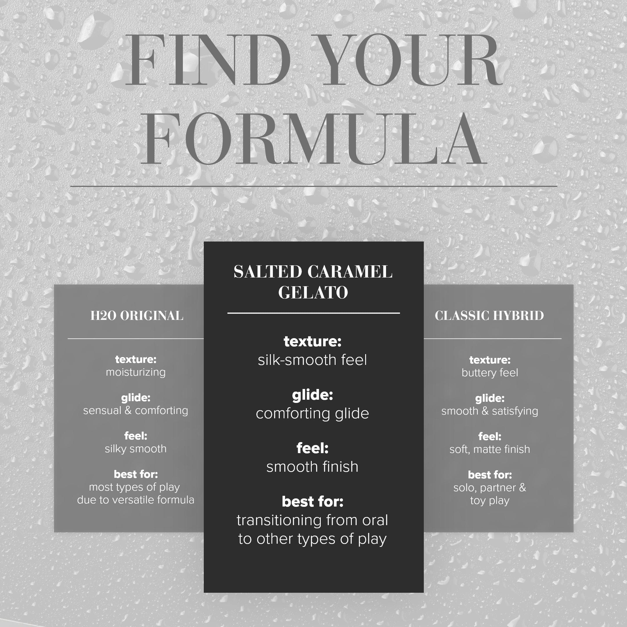 System JO Gelato Lubricant with a Delicious Salted Caramel Flavor