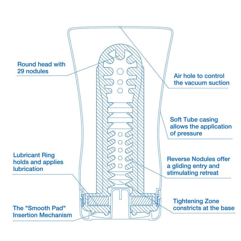 Tenga Cool Edition Soft Tube Cup: A Refreshing Pleasure Device