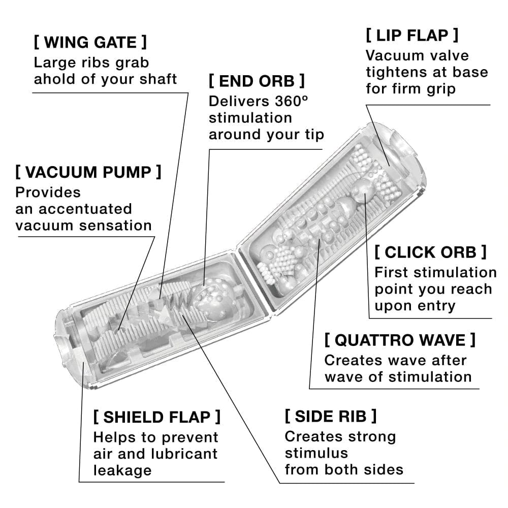 Tenga White Edition Flip Hole Male Masturbator for Intense Solo Pleasure