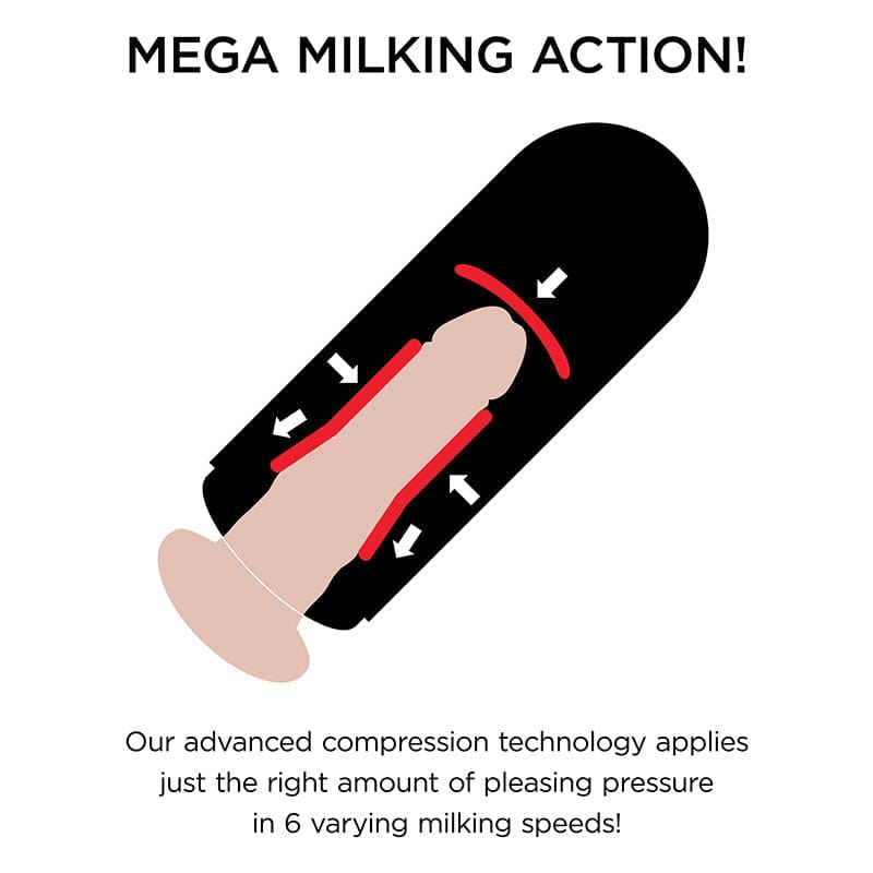 Pipedream Products PDX Elite High - Powered Vibrating Mega Milker Male Masturbation Toy