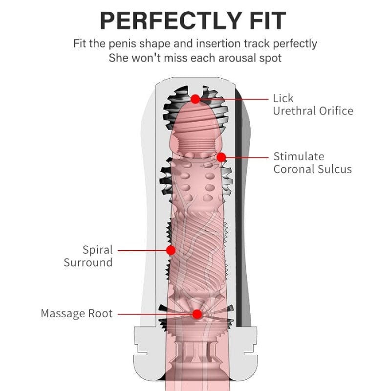 Drywell Hurricane Premium Men's Masturbation Sleeve for Intense Pleasure