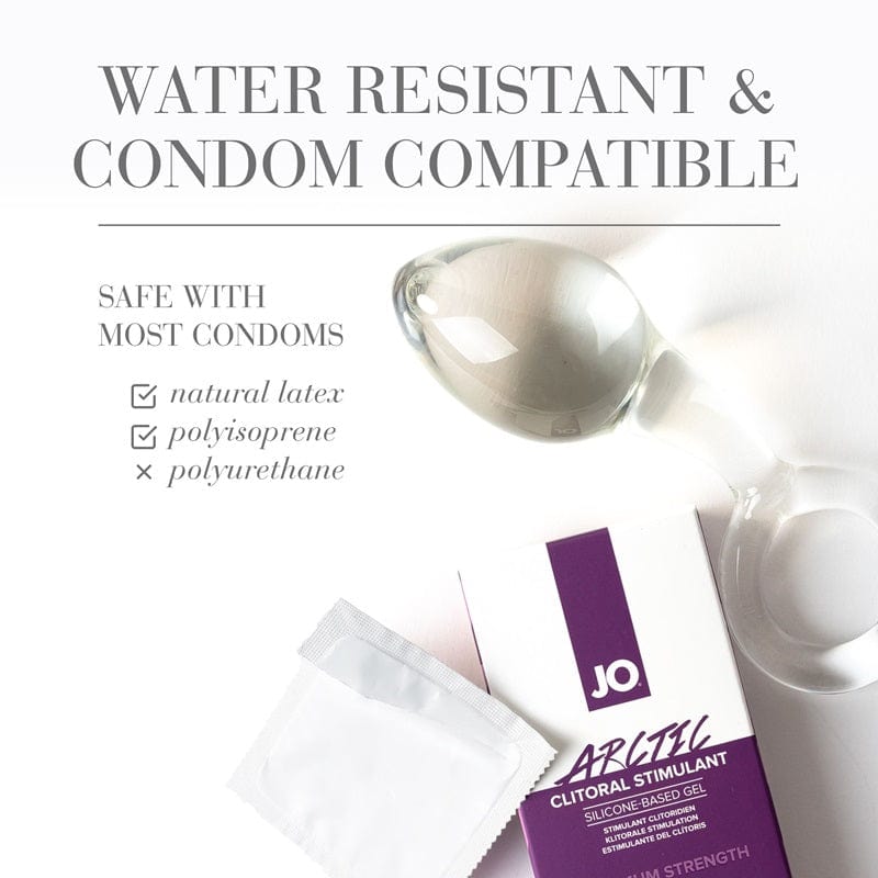 System JO Gel: Arctic Stimulant for Enhanced Sexual Pleasure