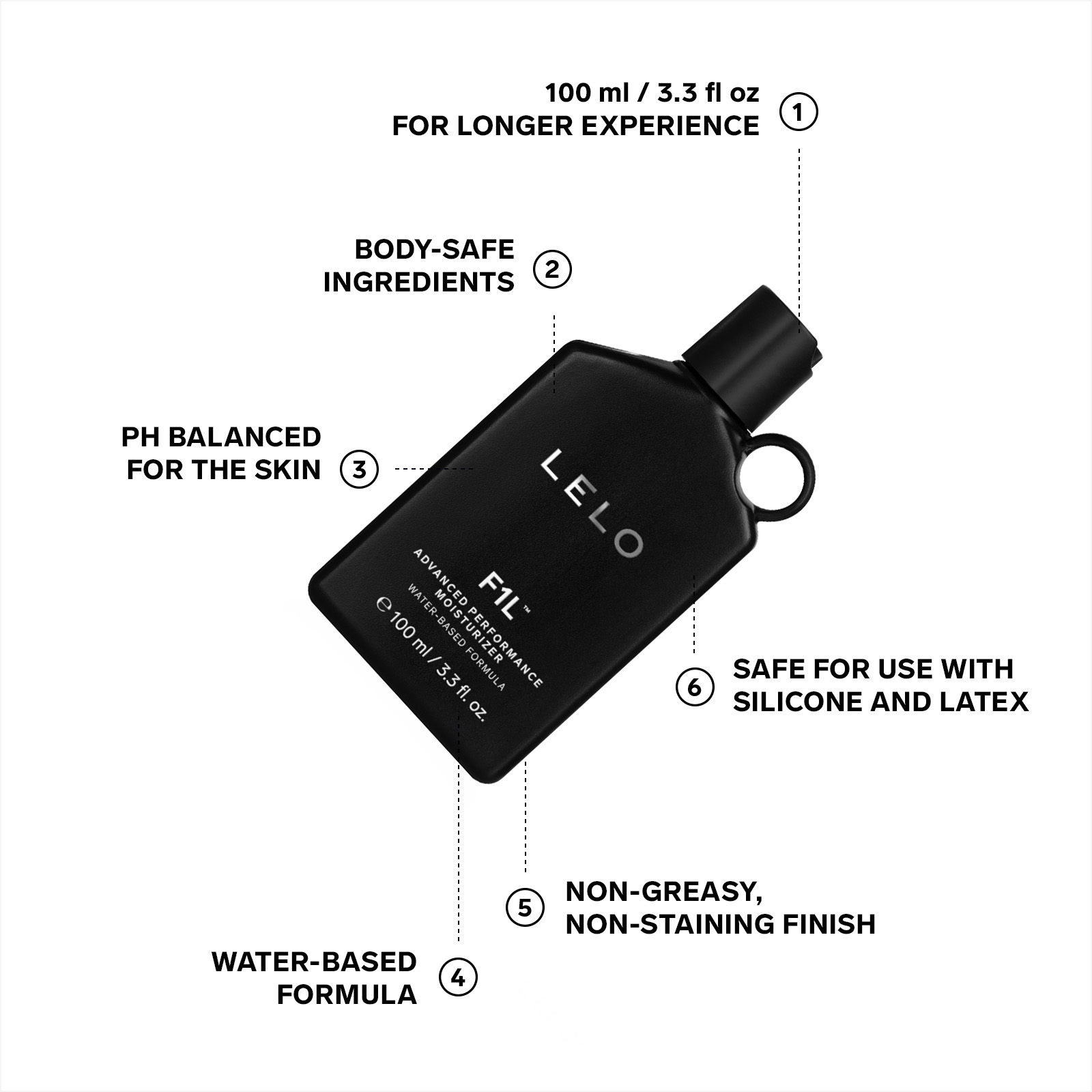 Lelo F1L Premium Water-Based Advanced Performance Moisturizer