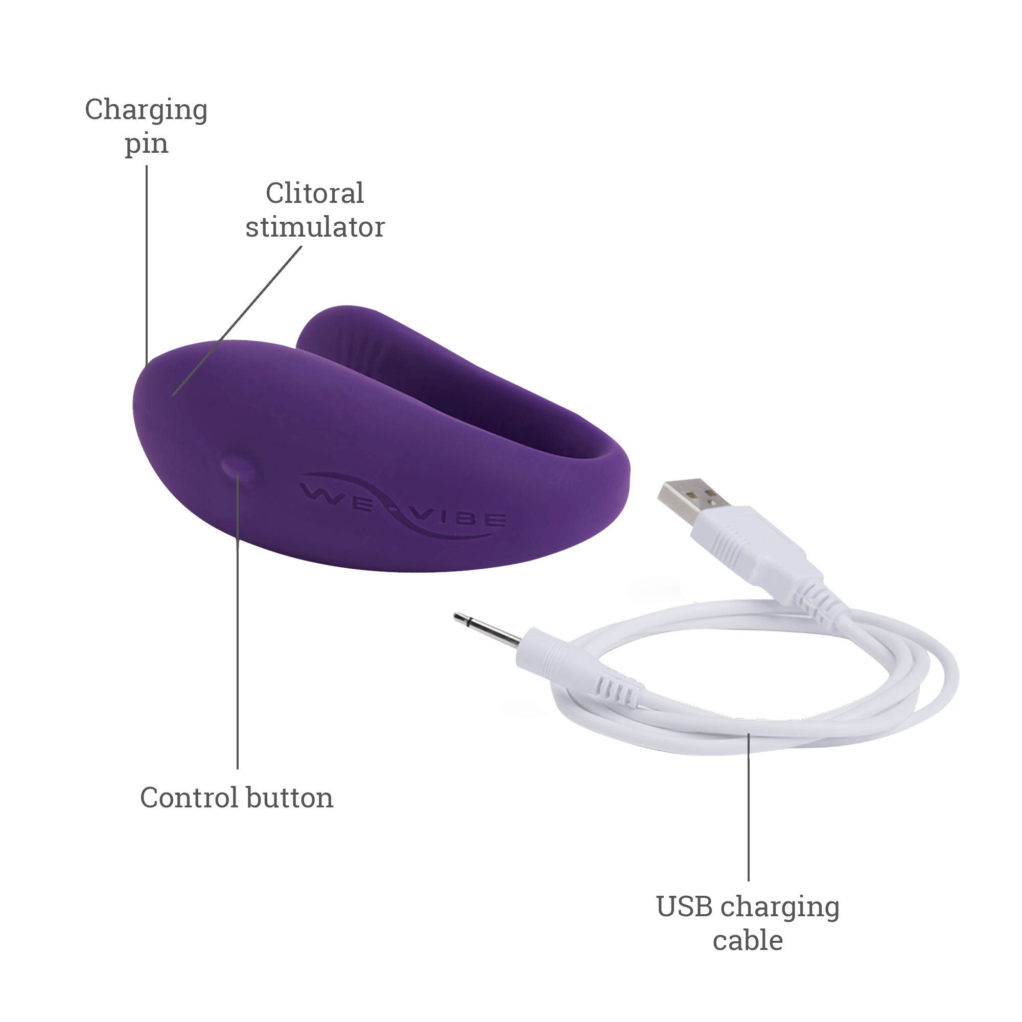 We-Vibe Unite: Premium Couples Vibrator with Remote and 10 Vibration Modes