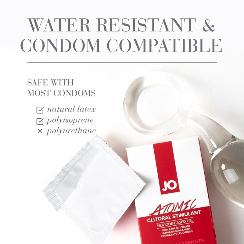System JO Atomic Gel: Premium Clitoral Stimulant for Intense Female Pleasure