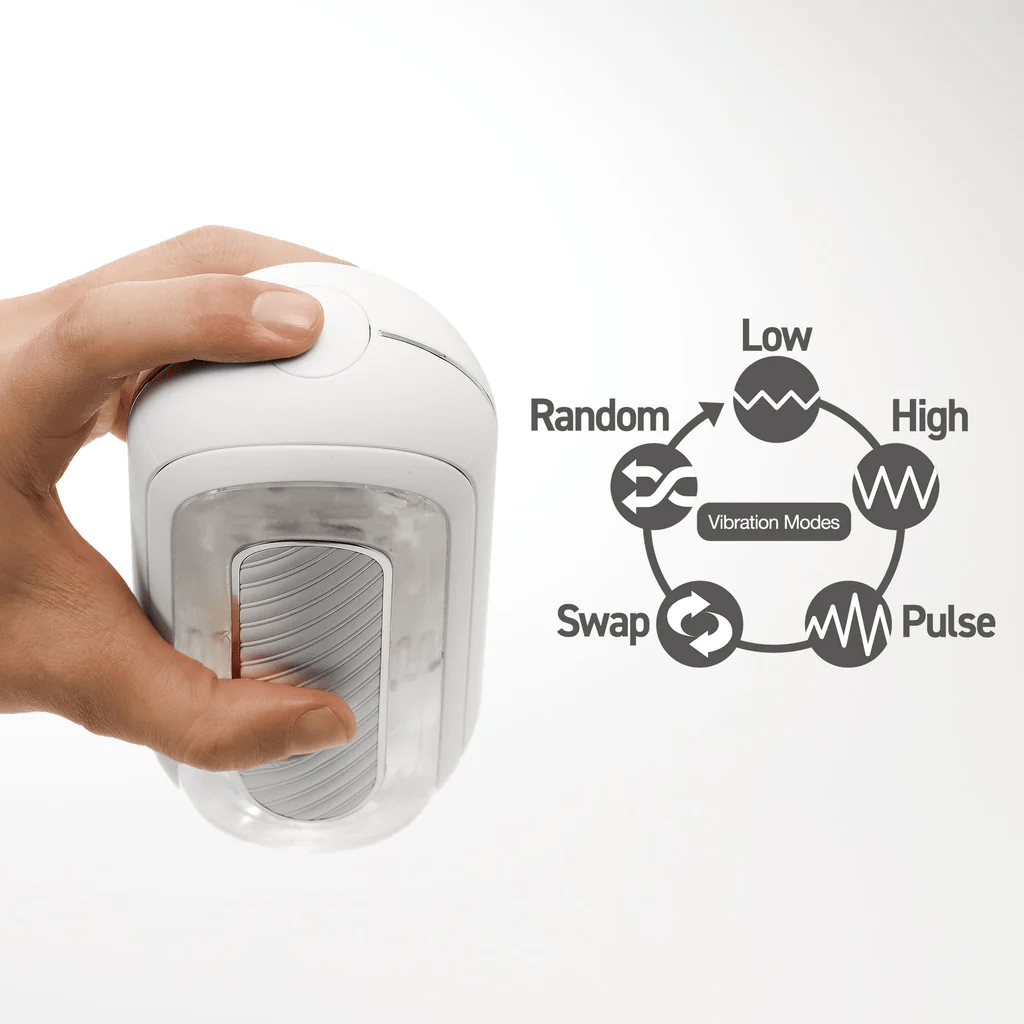 Tenga Flip Zero Gravity Electronic Male Masturbator with Vibrating Function