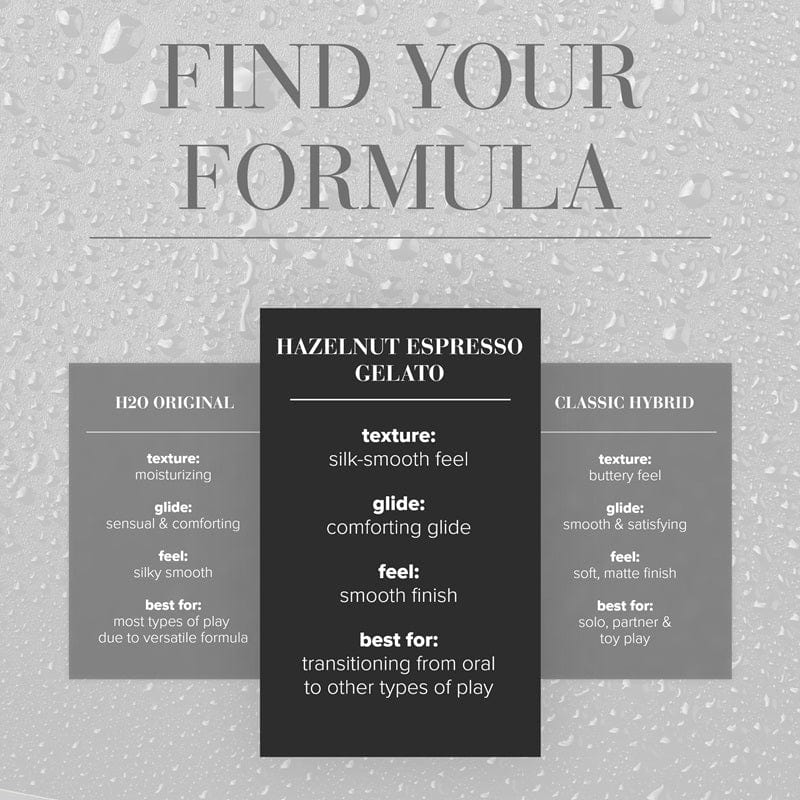 System JO Gelato - Luscious Hazelnut Espresso Flavored Water - Based Lube