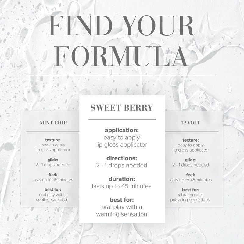 System JO Luxurious Sweet Berry Heat Clitoral Arousal Gel