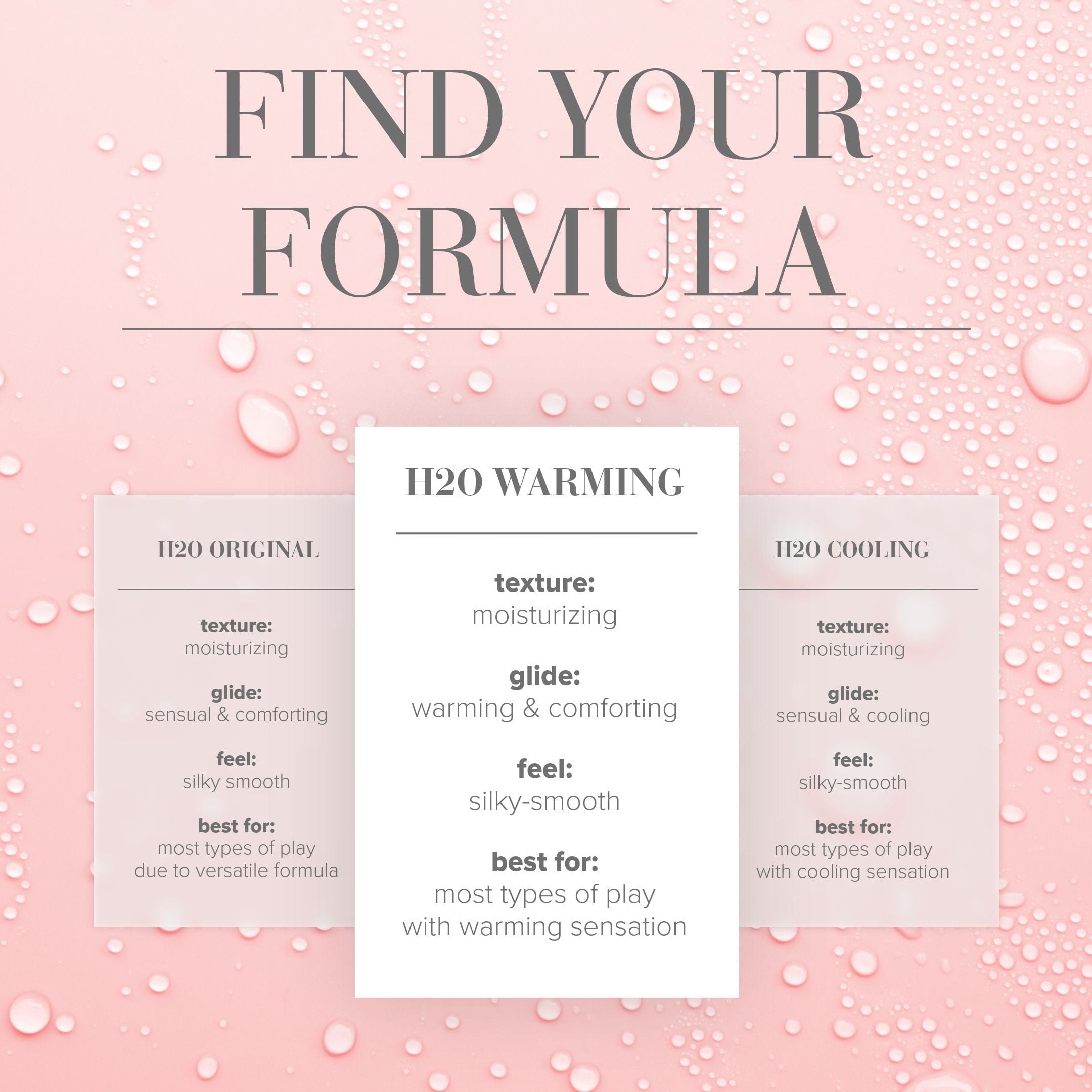 System JO H2O Warming Water-Based Personal Lubricant for Enhanced Intimate Pleasure