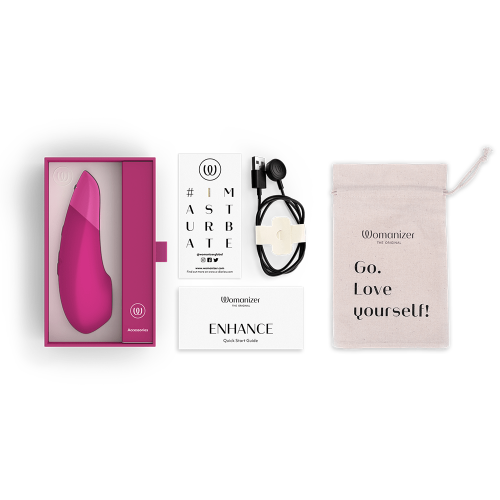 Premium Womanizer Enhance Clitoral Stimulator for Ultimate Female Pleasure