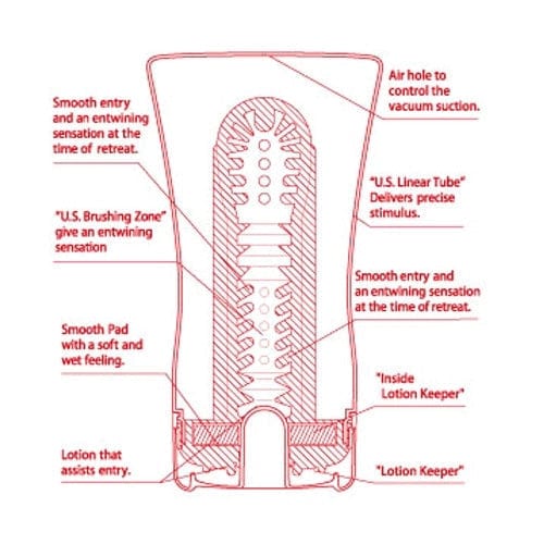 Tenga Ultra Size Soft Tube Disposable Male Masturbator for Intense Pleasure