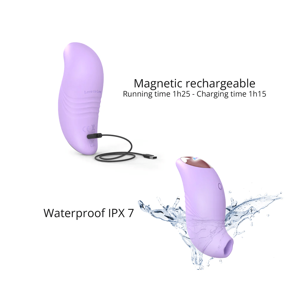 Love To Love Believer: A Compact & Waterproof Clitoral Stimulator with 5 Intensity Levels