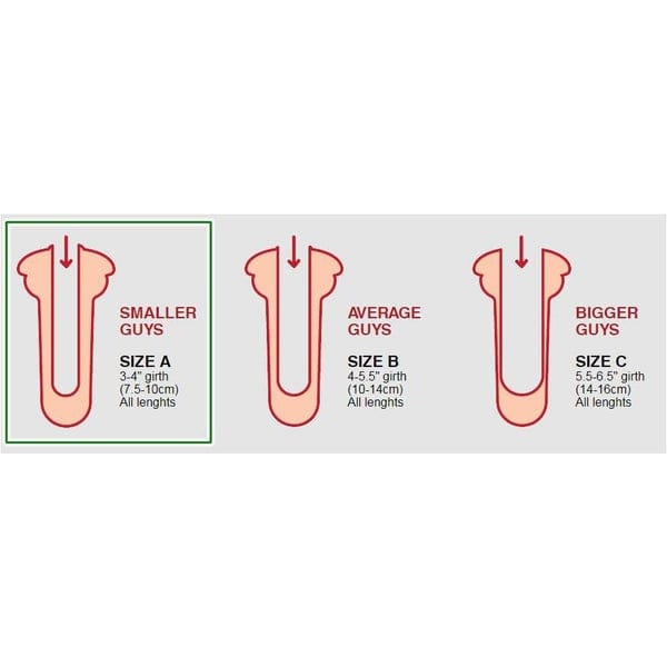 Premium Autoblow Mouth Replacement Sleeve Model A for Enhanced Pleasure
