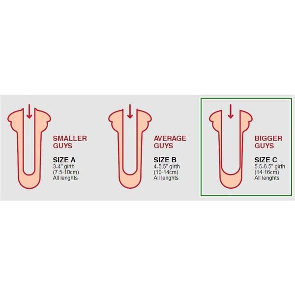 Autoblow Comfortable Mouth Sleeve C for Larger Girth
